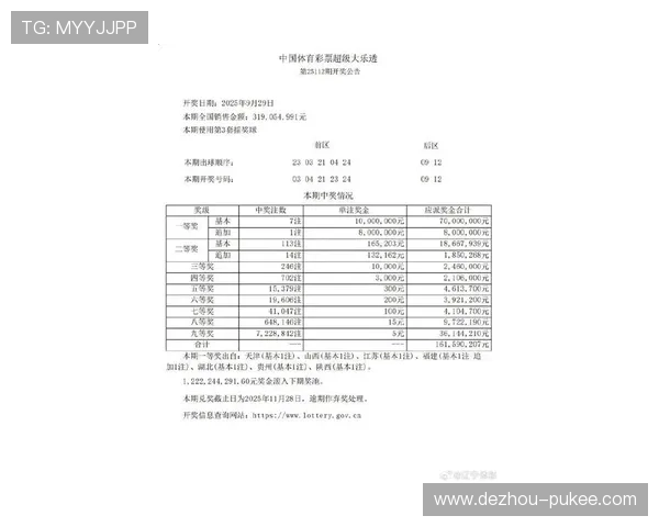 大乐透第112期开奖结果公布：幸运号码揭晓