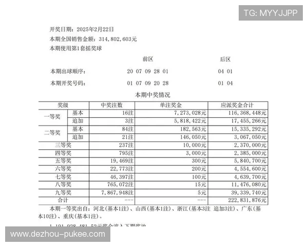 大乐透第67期开奖结果揭晓，头奖花落谁家？