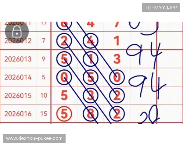 福彩3D开奖号码连线走势图最新版图表分析